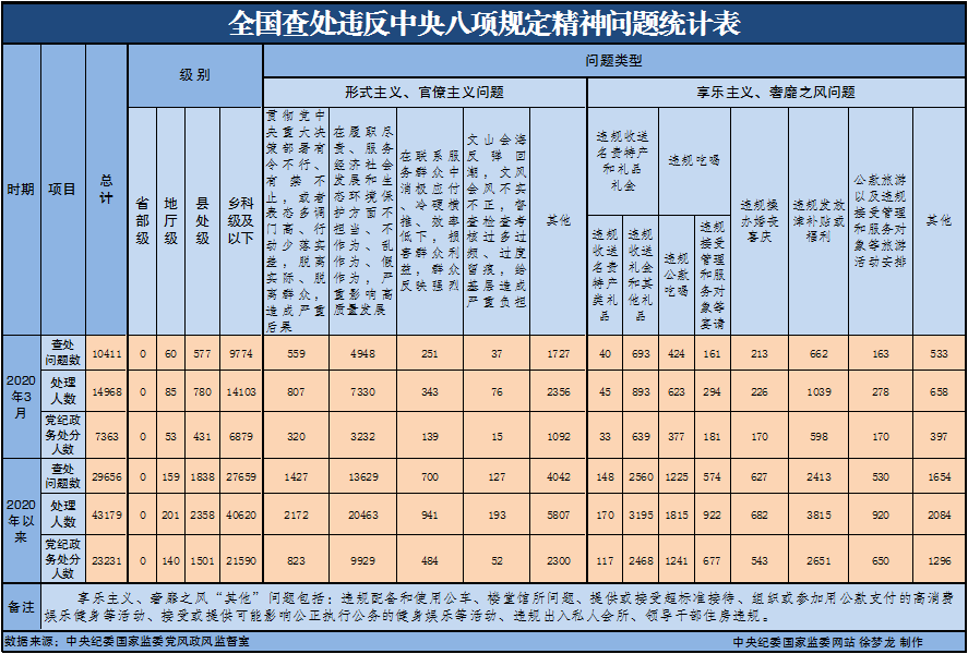 WDCM上傳圖片 WDCM上傳圖片